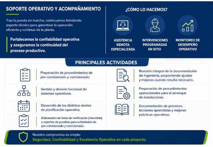 Servicio en operaciones petroleras